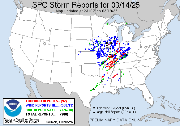 250314_rpts Reports Graphic