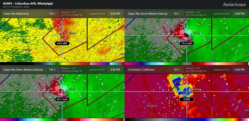 4 panel radar from Birmingham