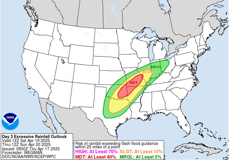 Day 3 image not available