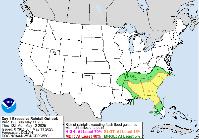 Day 1 image not available