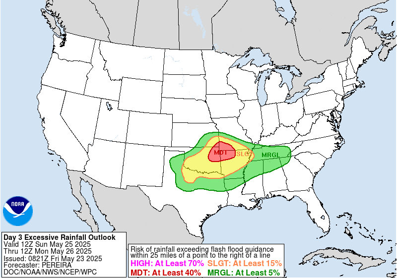 Day 3 image not available