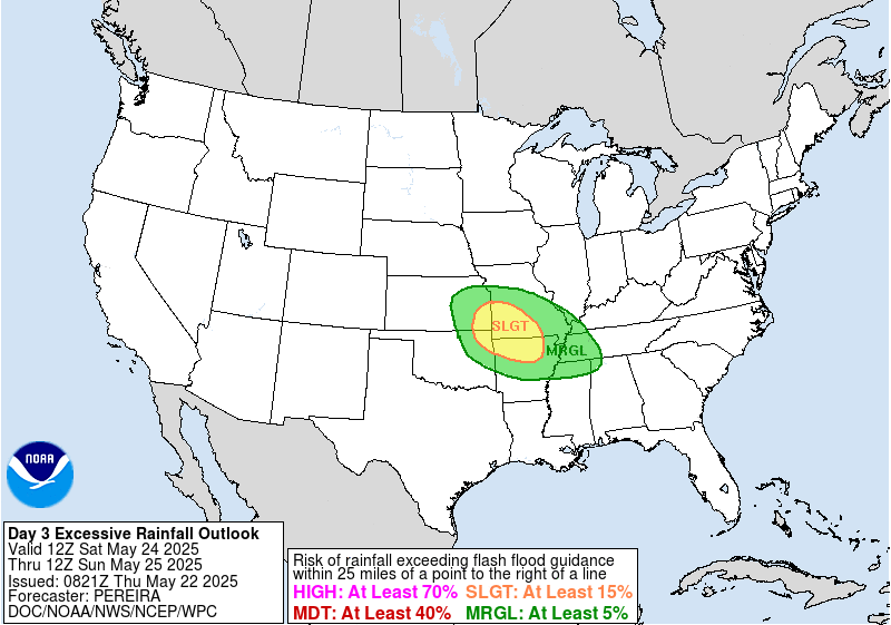 Day 3 image not available