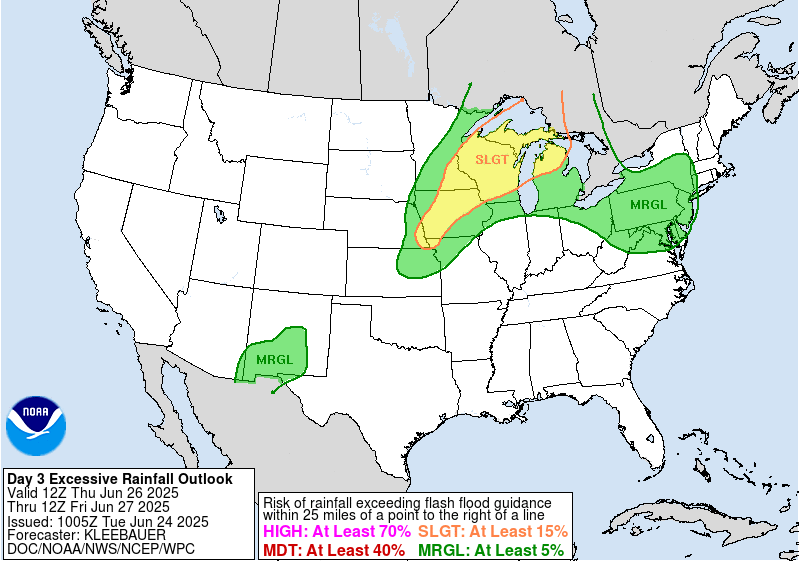 Day 3 image not available