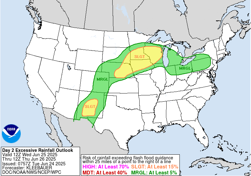 Day 2 image not available