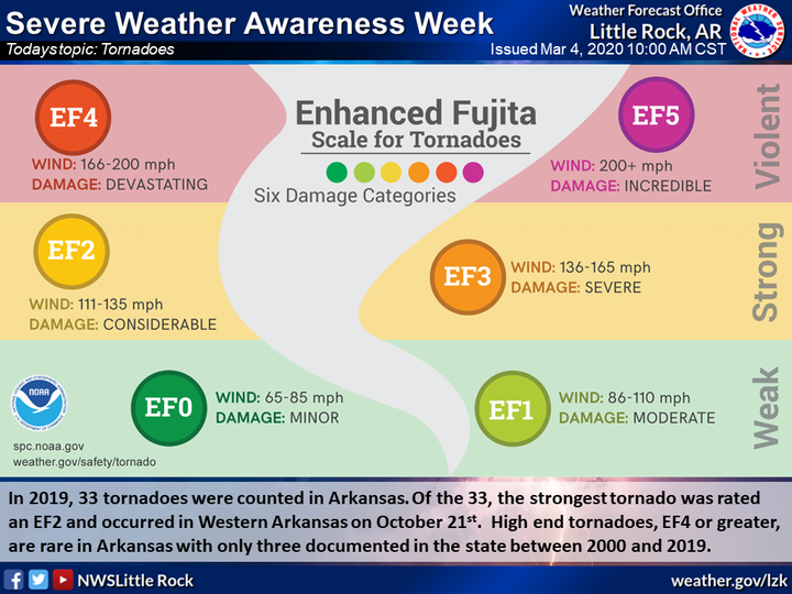 No photo description available.